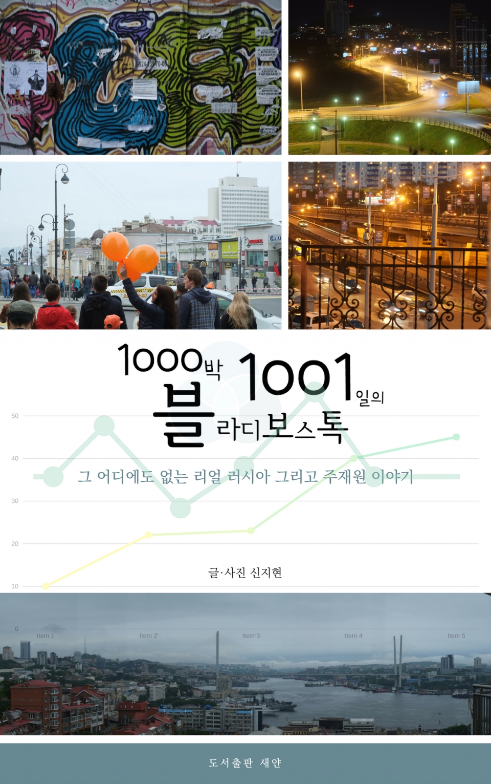 도서출판 새얀, 현지 주재원이 쓴 ‘1000박 1001일의 블라디보스톡’ 출간